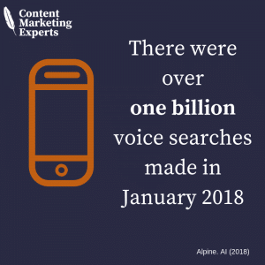 There were over one billion voice searches made in January 2018 (1)