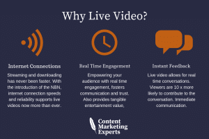 Why Live Video_